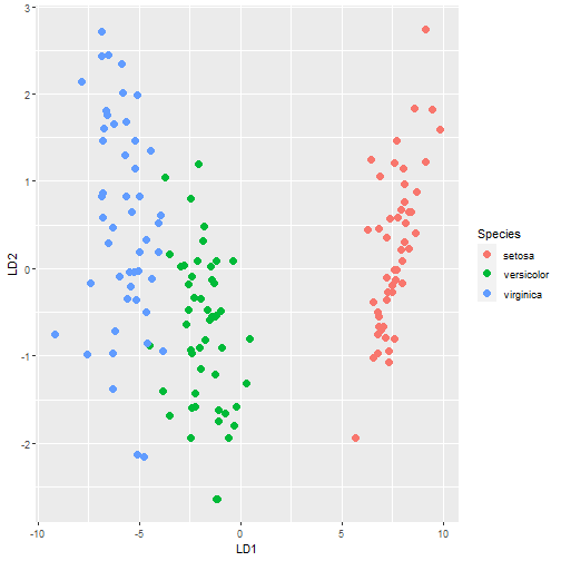 plot of chunk unnamed-chunk-10