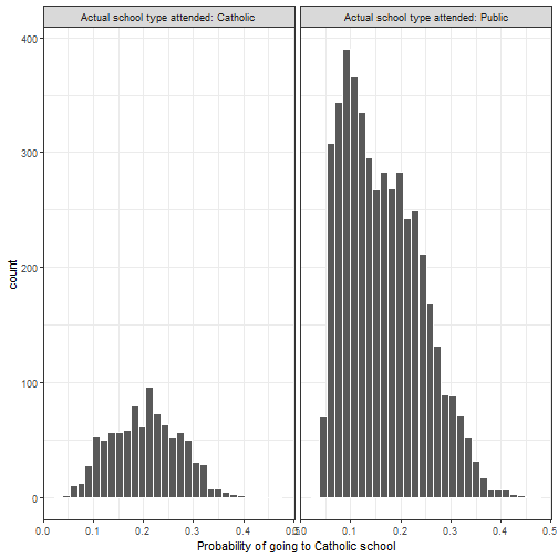plot of chunk unnamed-chunk-10