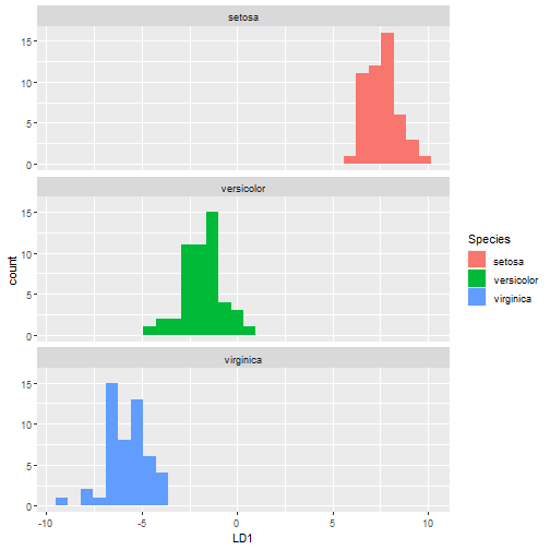 plot of chunk unnamed-chunk-11