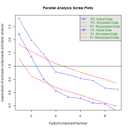 plot of chunk unnamed-chunk-2