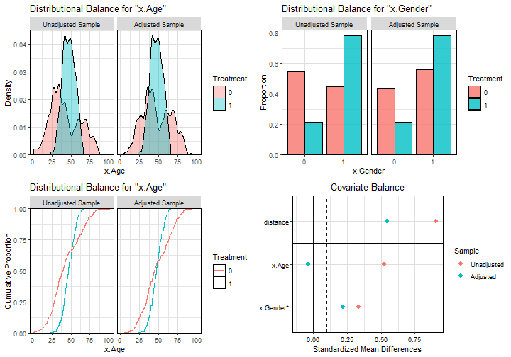 plot of chunk unnamed-chunk-24
