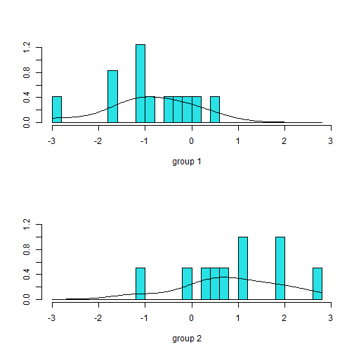 plot of chunk unnamed-chunk-3