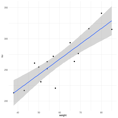 plot of chunk unnamed-chunk-4 plot of chunk unnamed-chunk-4
