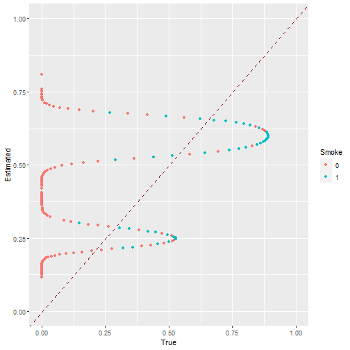 plot of chunk unnamed-chunk-5