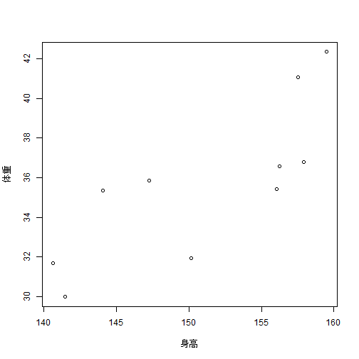 plot of chunk unnamed-chunk-6