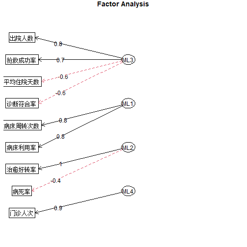 plot of chunk unnamed-chunk-6