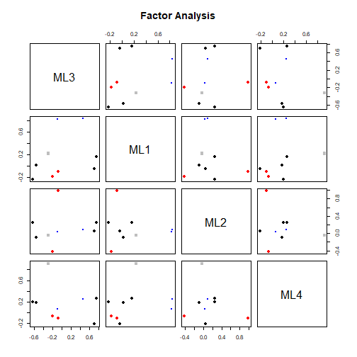 plot of chunk unnamed-chunk-7